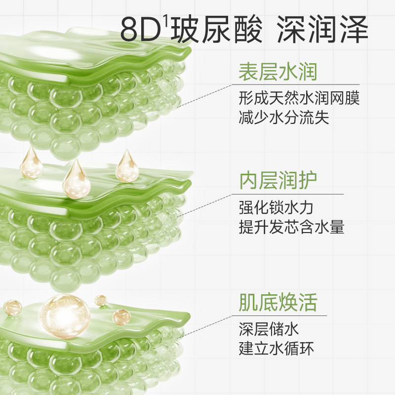 卡夫8D玻尿酸控油洗发水清爽蓬松止痒去油官方品牌洗发露膏男女士