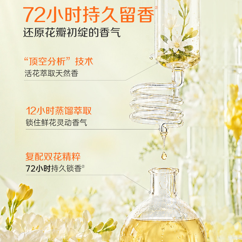 【下拉享优惠】立白小苍兰香氛柔顺留香洗衣凝珠浓缩速溶祛味护衣