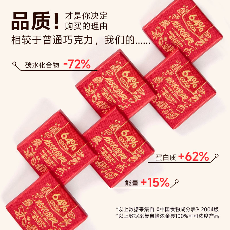 怡浓金典64%黑巧克力纯可可脂烘焙散装休闲零食生日中秋节送礼物