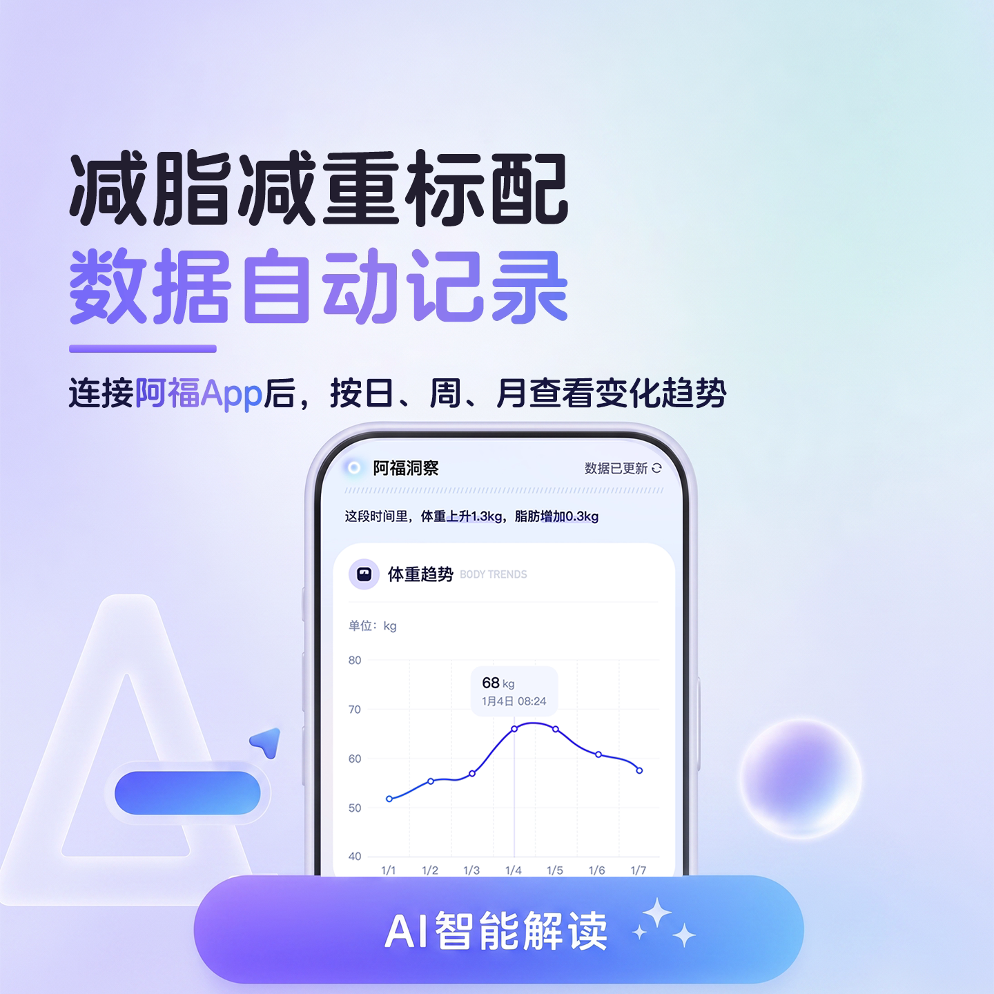 蚂蚁阿福智能体脂秤家用体重秤ai精准减肥称重电子人体秤Z